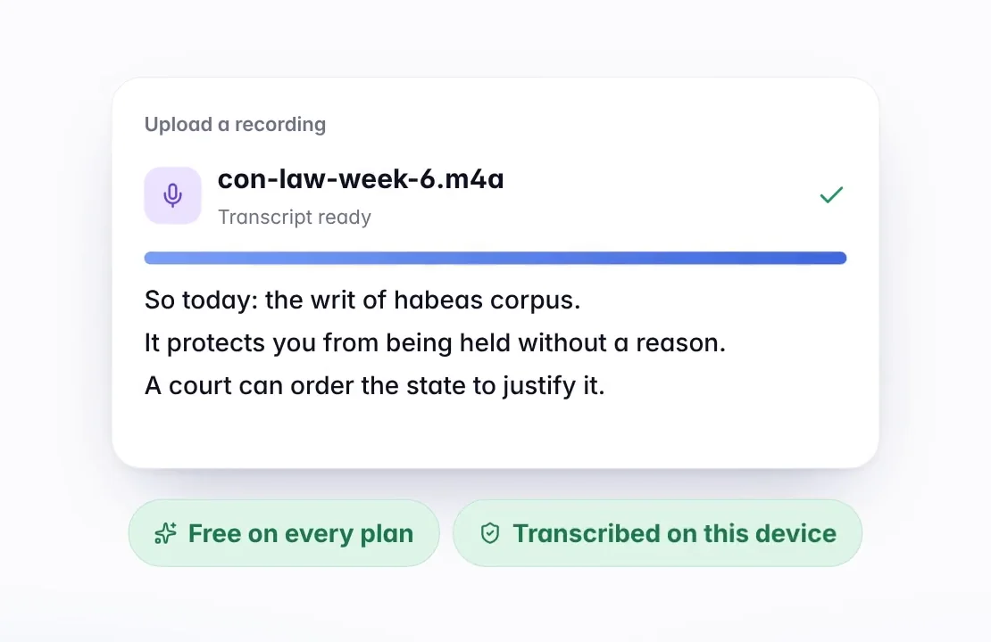 An uploaded lecture recording, con-law-week-6.m4a, with its transcript ready and labels reading Free on every plan and Transcribed on this device